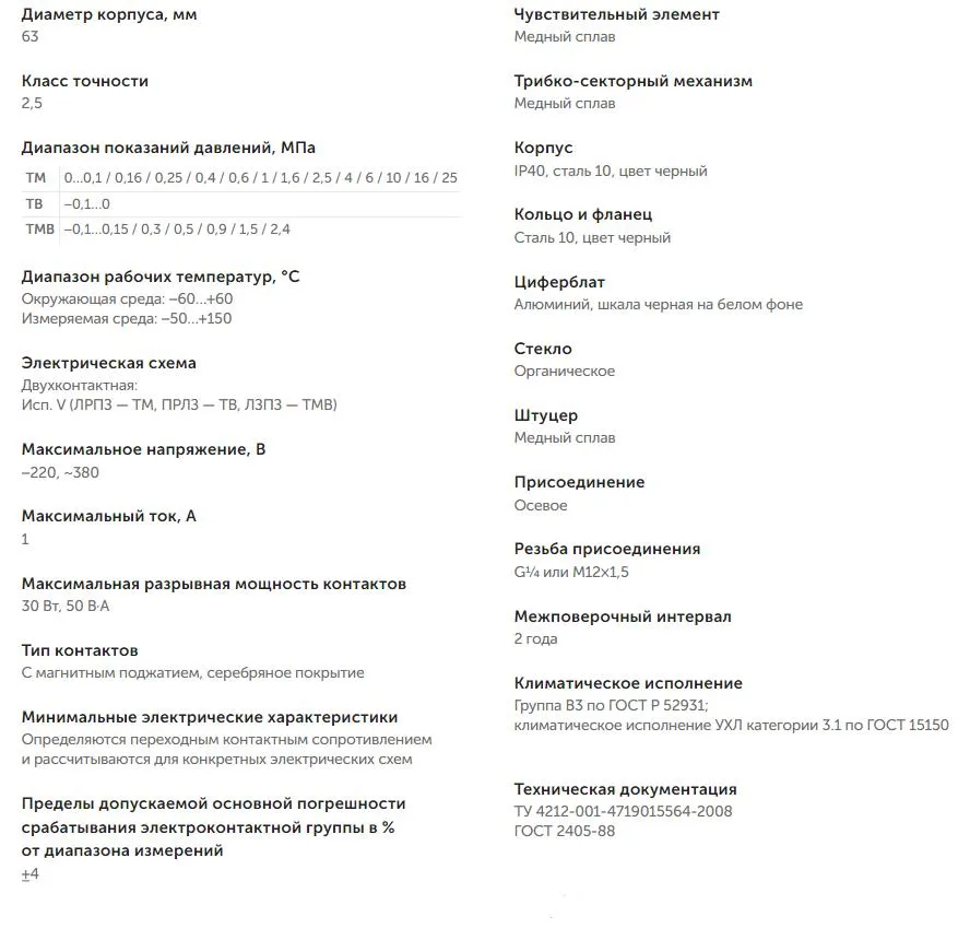 Характеристики манометров Характеристики манометров