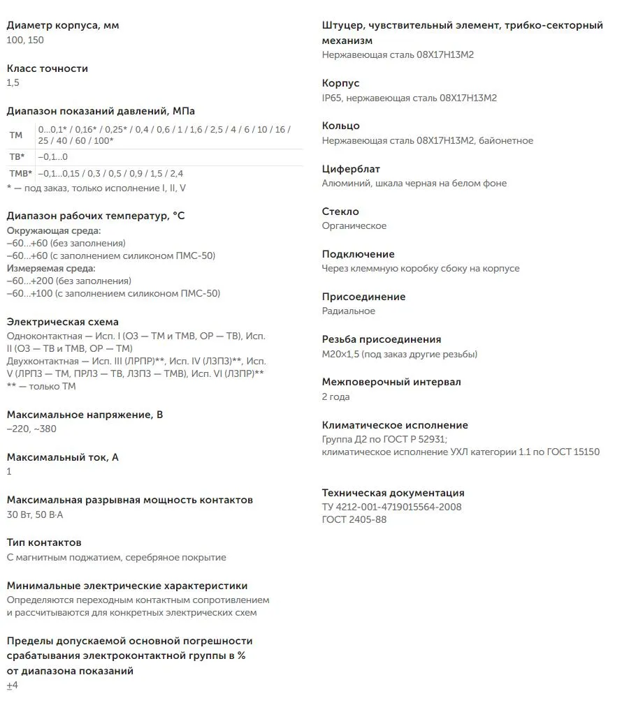 Характеристики Характеристики